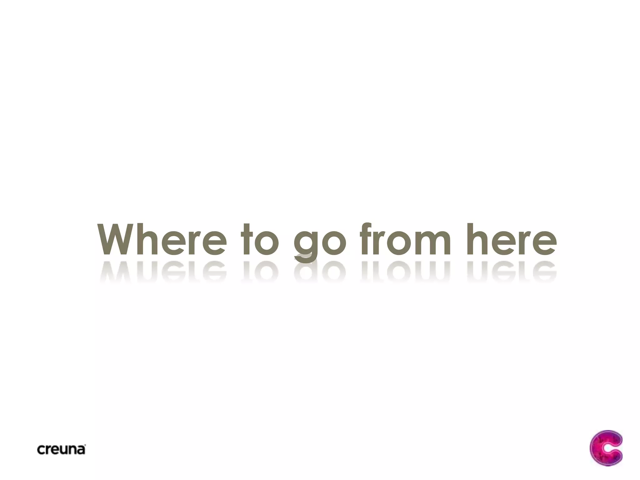 Test-Driven Development (TDD)