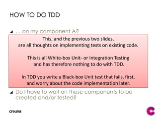Test-Driven Development (TDD)