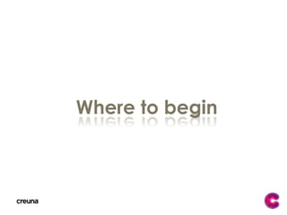 Test-Driven Development (TDD)