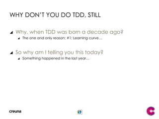 Test-Driven Development (TDD)