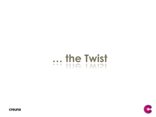 Test-Driven Development (TDD)