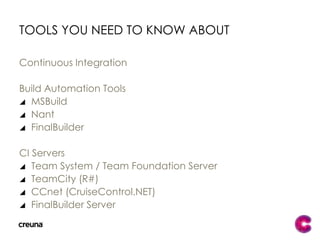 Test-Driven Development (TDD)