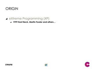 Test-Driven Development (TDD)