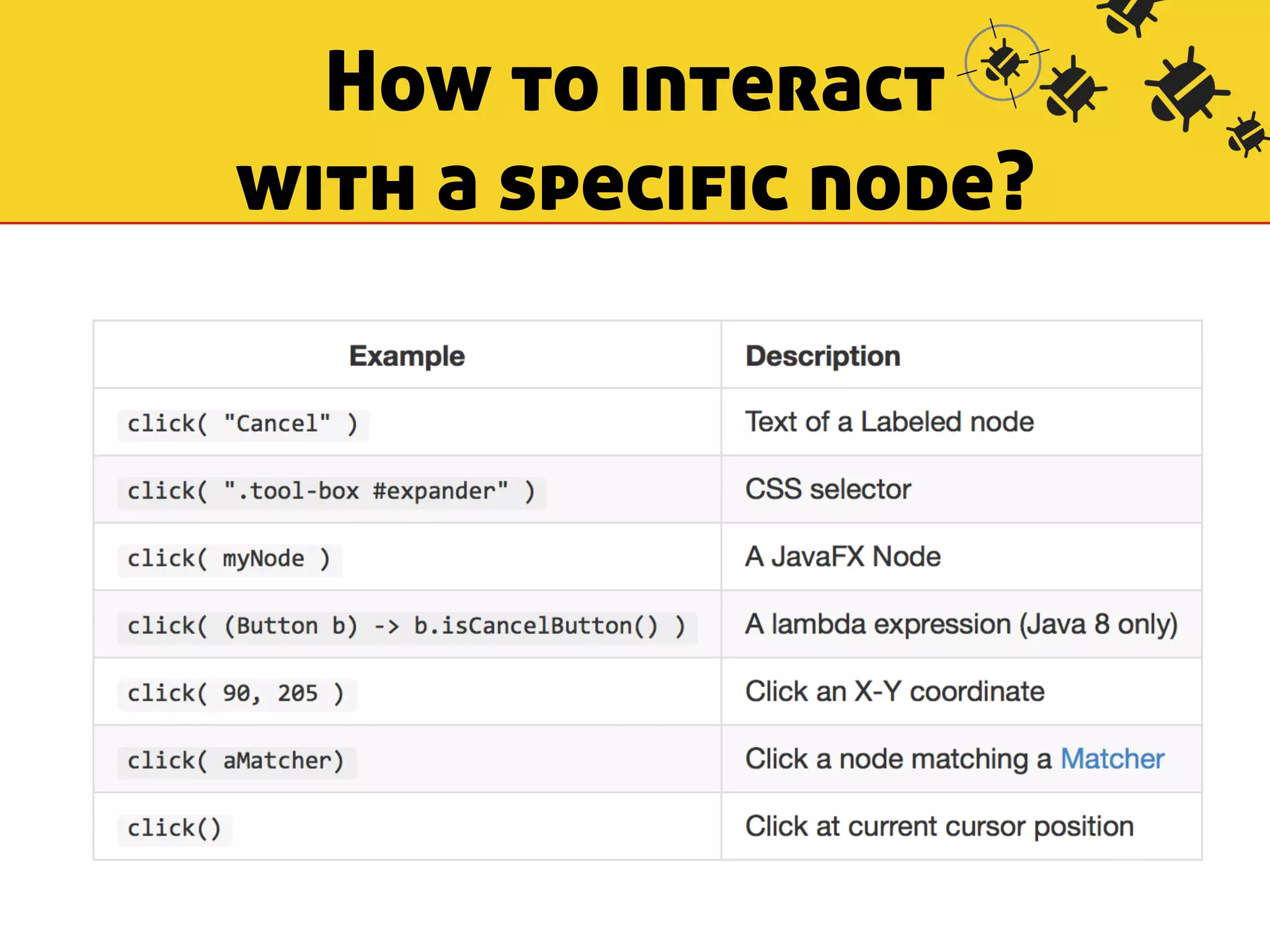 How to interact 
with a specific node? 
 