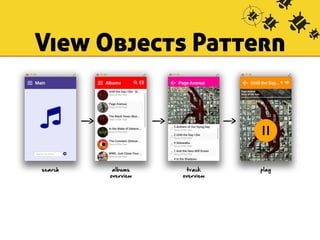 View Objects Pattern 
 