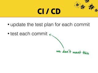 CI / CD 
• update the test plan for each commit 
• test each commit 
we don’t want this 
 