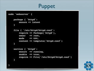 Puppet
node 'webserver' {

    package { 'httpd':
        ensure => latest
    }

    file { '/etc/httpd/httpd.conf':
        require => Package['httpd'],
        owner   => root,
        mode    => 644,
        content => template('httpd.conf')
    }

    service { 'httpd':
        ensure => running,
        enable => true,
        require => File['/etc/httpd/httpd.conf']
    }

}
 