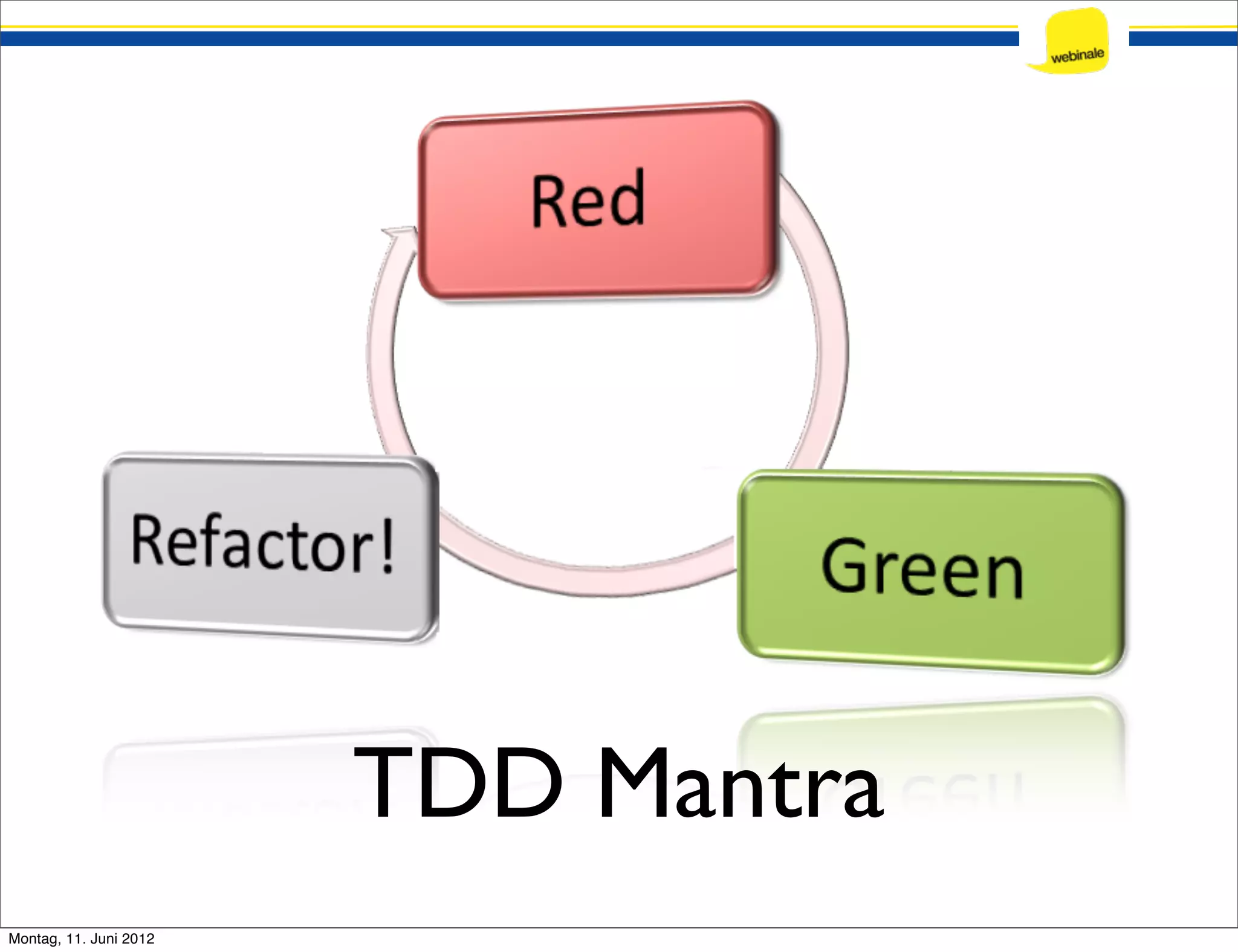 TDD Mantra Montag, 11. Juni 2012 