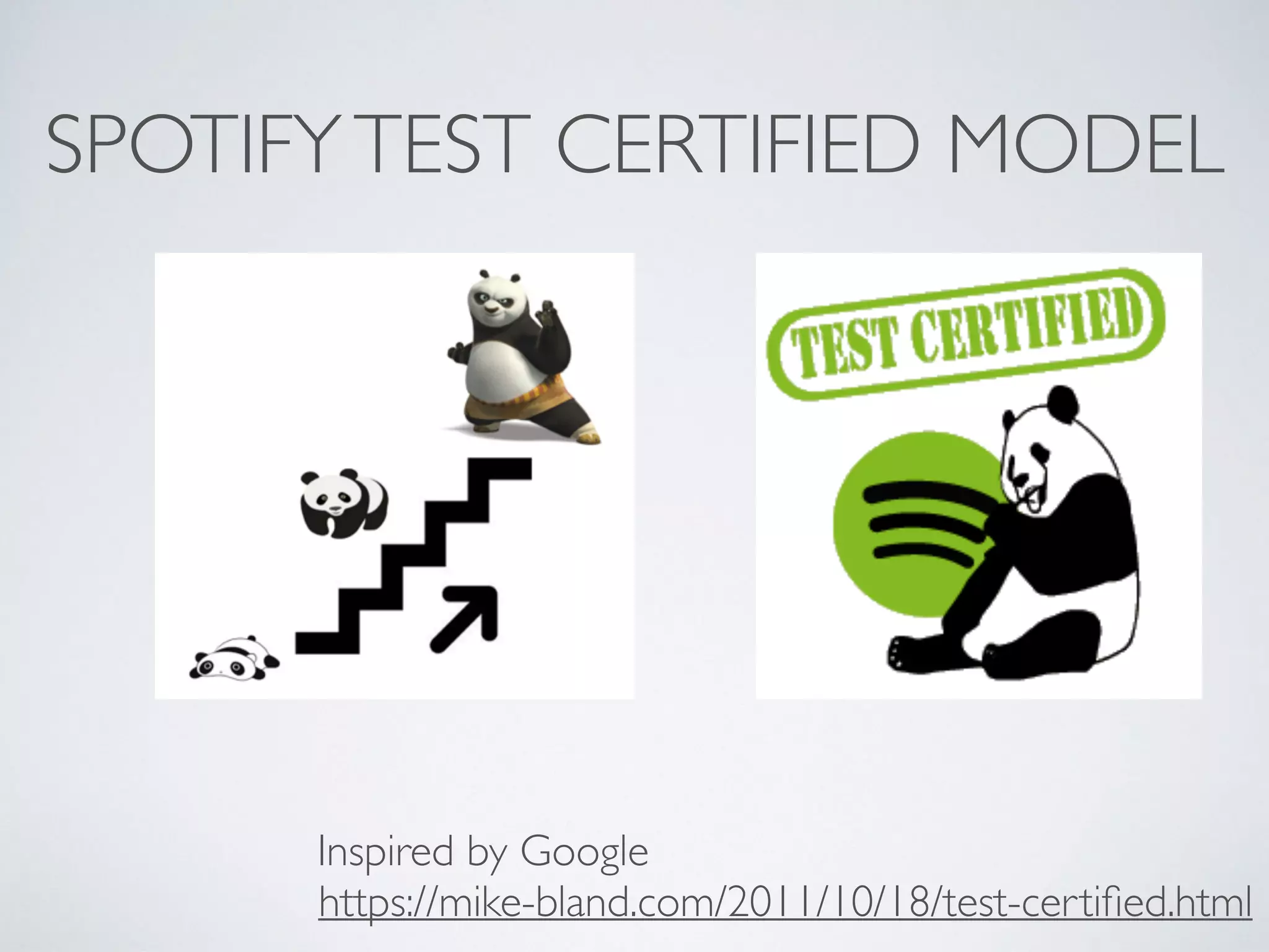 SPOTIFYTEST CERTIFIED MODEL
Inspired by Google
https://mike-bland.com/2011/10/18/test-certiﬁed.html
 