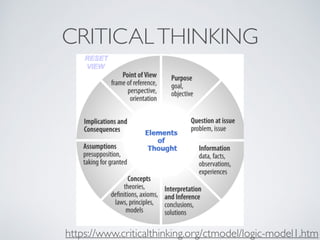 CRITICALTHINKING
https://www.criticalthinking.org/ctmodel/logic-model1.htm
 