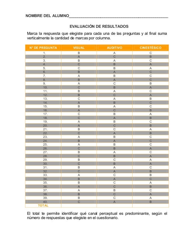 TEST ESTILOS DE APRENDIZAJE Visual-auditivo-kinestésico