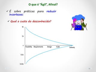 16
O que é “Ágil”, Afinal?
 É sobre práticas para reduzir
incertezas:
 Qual o custo do desconhecido?
 