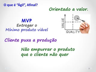 21
Cliente puxa a produção
O que é “Ágil”, Afinal?
MVP
Entregar o
Mínimo produto viável
Não empurrar o produto
que o cliente não quer
Orientado a valor.
 
