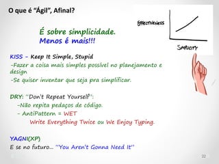 22
KISS - Keep It Simple, Stupid
-Fazer a coisa mais simples possível no planejamento e
design
-Se quiser inventar que seja pra simplificar.
DRY: “Don’t Repeat Yourself”:
-Não repita pedaços de código.
- AntiPattern = WET
Write Everything Twice ou We Enjoy Typing.
YAGNI(XP)
E se no futuro... “You Aren’t Gonna Need It”
O que é “Ágil”, Afinal?
É sobre simplicidade.
Menos é mais!!!
 