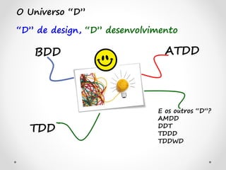 “D” de design, “D” desenvolvimento
BDD
TDD
ATDD
E os outros “D”?
AMDD
DDT
TDDD
TDDWD
O Universo “D”
 