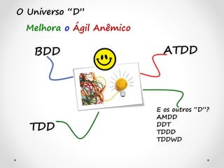 BDD
TDD
ATDD
E os outros “D”?
AMDD
DDT
TDDD
TDDWD
O Universo “D”
Melhora o Ágil Anêmico
 