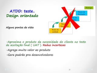 31
Alguns pontos de vista
-Aproxima o produto da necessidade do cliente no teste
de aceitação final ( UAT ). Reduz incertezas
-Agrega muito valor ao produto
-Gera padrão pra desenvolvedores
ATDD: teste..
Design orientado
 