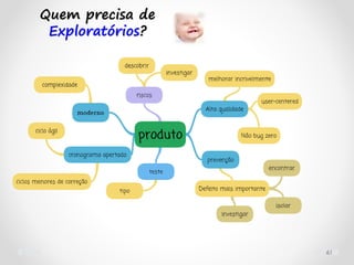 61
Quem precisa de
Exploratórios?
 