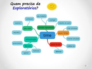 62
Quem precisa de
Exploratórios?
 