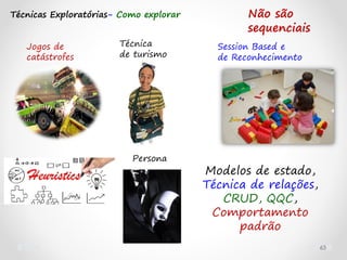 63
Técnicas Exploratórias- Como explorar
Jogos de
catástrofes
Modelos de estado,
Técnica de relações,
CRUD, QQC,
Comportamento
padrão
Técnica
de turismo
Session Based e
de Reconhecimento
Persona
Não são
sequenciais
 