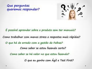É possível aprender sobre o produto sem ter manuais?
Como trabalhar com menos stress e respostas mais rápidas?
O que há de errado com a gestão de Falhas?
Como saber se estou fazendo certo?
Como saber se há valor no que estou fazendo?
O que eu ganho com Ágil e Test First?
Que perguntas
queremos responder?
 
