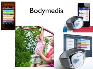 Bodymedia
 