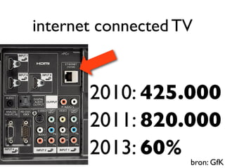 internet connected TV


       2010: 425.000
       2011: 820.000
       2013: 60%
                    bron: GfK
 