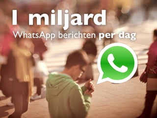 1 miljard
WhatsApp berichten per dag
 