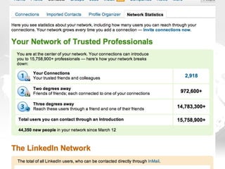 15th March 2012 – Social Media at Atradius / Rhian Thomas / Volendam   Page
 