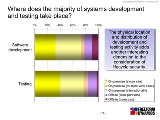 Where does the majority of systems development and testing take place?  The physical location and distribution of developm...