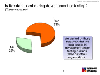Is live data used during development or testing? (Those who knew) We are told by those that know, that live data is used i...
