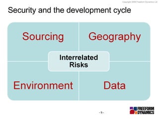 Security and the development cycle 