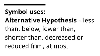 Symbol uses:
Alternative Hypothesis – less
than, below, lower than,
shorter than, decreased or
reduced frim, at most
 