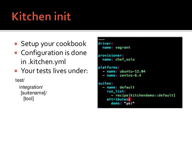 What Is Test Kitchen