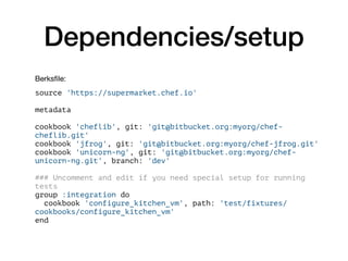 Using Test Kitchen for testing Chef cookbooks | PDF