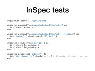 Using Test Kitchen for testing Chef cookbooks | PDF