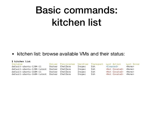 Test Kitchen Verifier Test Kitchen Verifier