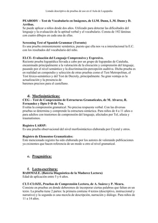 Listado descriptivo de pruebas de uso en el Aula de Logopedia


PEABODY – Test de Vocabulario en Imágenes, de Ll.M. Dunn, L.M. Dunn y D.
Arribas.
Se puede aplicar a niños desde dos años. Utilizado para detectar las dificultades del
lenguaje y la evaluación de la aptitud verbal y el vocabulario. Consta de 192 láminas
con cuatro dibujos en cada una de ellas.

Screening Test of Spanish Grammar (Toronto)
Es una prueba eminentemente semántica, puesto que ella nos va a interelacional la E.C.
con los resultados del vocabulario del niño.

ELCE- Evaluación del Lenguaje Comprensivo y Expresivo.
Reciente prueba logopédica llevada a cabo por un grupo de logopedas de Cataluña,
encaminado principalmente a la valoración de la elocución y comprensión del lenguaje,
pasando por el nivel semántico y la discriminación-percepción auditiva. Dicha prueba es
en realidad un compendio y selección de otras pruebas como el Test Metropolitan, el
Test léxico-semántico y del Test de Decroly, principalmente. Su gran ventaja es la
actualización y la presencia de
baremos precisos para el castellano.


   d. Morfosintácticas:
CEG – Test de Comprensión de Estructuras Gramaticales, de M. Alvarez, R.
Fernandez y Dpto I+D de Tea.
Evalúa la comprensión gramatical. No precisa respuesta verbal. Con las diversas
pruebas se determina y comprende la estructura sintáctica. Para niños de 4 a 11 años o
para adultos con trastornos de comprensión del lenguaje, afectados por Tel, afasia y
traumatismos.

Registro LARSP:
Es una prueba observacional del nivel morfosintáctico elaborada por Crystal y otros.

Registro de Elementos Gramaticales:
Este mencionado registro ha sido elaborado por los autores de valorando publicaciones
ya existentes que hacen referencia de un modo u otro al nivel gramatical.


   e. Pragmática:


   f. Lecto-escritura:
BADIMALE. (Batería Diagnóstica de la Madurez Lectora)
Edad de aplicación entre 5 y 6 años.

CLT-CLOZE, Pruebas de Comprensión Lectora, de A. Suárez y P. Meara.
Consiste en pruebas en donde deberemos de incorporar ciertas palabras que faltan en un
texto. La prueba tiene 2 partes: la primera contiene 4 textos (descriptivo, instruccional y
narrativo) y la segunda es una mezcla de descripción, narración y diálogo. Para niños de
11 a 14 años.
 