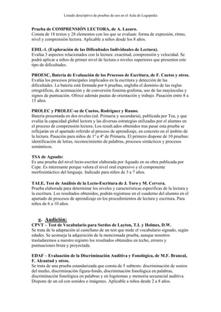 Listado descriptivo de pruebas de uso en el Aula de Logopedia


Prueba de COMPRENSIÓN LECTORA, de A. Lazaro.
Consta de 18 textos y 28 elementos con los que se evaluan: forma de expresión, ritmo,
nivel y comprensión lectora. Aplicable a niños desde los 8 años.

EDIL-1. (Exploración de las Dificultades Individuales de Lectura).
Evalúa 3 aspectos relacionados con la lectura: exactitud, comprensión y velocidad. Se
podrá aplicar a niños de primer nivel de lectura o niveles superiores que presenten este
tipo de dificultades.

PROESC, Batería de Evaluación de los Procesos de Escritura, de F. Cuetos y otros.
Evalúa los procesos principales implicados en la escritura y detección de las
dificultades. La batería está formada por 6 pruebas, engloba el dominio de las reglas
ortográficas, de acentuación y de conversión fonema-grafema, uso de las mayúsculas y
signos de puntuación. Ofrece además pautas de orientación y trabajo. Pasación entre 8 a
15 años.

PROLEC y PROLEC-se de Cuetos, Rodríguez y Ruano.
Batería presentada en dos niveles (ed. Primaria y secundaria), publicada por Tea, y que
evalúa la capacidad global lectora y las diversas estrategias utilizadas por el alumno en
el proceso de comprensión lectora. Los result.ados obtenidos tras pasar esta prueba se
reflejarán en el apartado referido al proceso de aprendizaje, en concreto en el ámbito de
la lectura. Pasación para niños de 1º a 4º de Primaria. El primero dispone de 10 pruebas:
identificación de letras, reconocimiento de palabras, procesos sintácticos y procesos
semánticos.

TSA de Aguado:
Es una prueba del nivel lecto-escritor elaborada por Aguado en su obra publicada por
Cepe. Es interesante porque valora el nivel oral expresivo y el componente
morfosintáctico del lenguaje. Indicado para niños de 3 a 7 años.

TALE, Test de Análisis de la Lecto-Escritura de J. Toro y M. Cervera.
Prueba elaborada para determinar los niveles y características específicas de la lectura y
la escritura. Los resultados obtenidos, podrán registrase en el cuaderno del alumno en el
apartado de procesos de aprendizaje en los procedimientos de lectura y escritura. Para
niños de 6 a 10 años.


   g. Audición:
CPVT – Test de Vocabulario para Sordos de Layton, T.L y Holmes, D.W.
Se trata de la adaptación al castellano de un test que mide el vocabulario signado, según
edades. Se aconseja la adquisición de la mencionada prueba, aunque nosotros
trasladaremos a nuestro registro los resultados obtenidos en techo, errores y
puntuaciones bruta y proyectada.

EDAF – Evaluación de la Discriminación Auditiva y Fonológica, de M.F. Brancal,
F. Alcantud y otros.
Se trata de una prueba estandarizada que consta de 5 subtests: discriminación de sonios
del medio, discriminación figura-fondo, discriminación fonológica en palabras,
discriminación fonológica en palabras y en logotomas y memoria secuencial auditiva.
Dispone de un cd con sonidos e imágenes. Aplicable a niños desde 2 a 8 años.
 