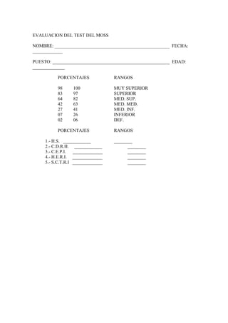 EVALUACION DEL TEST DEL MOSS

NOMBRE: __________________________________________________ FECHA:
_____________

PUESTO: ___________________________________________________ EDAD:
______________

          PORCENTAJES              RANGOS

          98      100              MUY SUPERIOR
          83      97               SUPERIOR
          64      82               MED. SUP.
          42      63               MED. MED.
          27      41               MED. INF.
          07      26               INFERIOR
          02      06               DEF.

          PORCENTAJES              RANGOS

     1.- H.S. ____________         ________
     2.- C.D.R.H. ____________           ________
     3.- C.E.P.I.  _____________         ________
     4.- H.E.R.I. _____________          ________
     5.- S.C.T.R.I _____________         ________
 