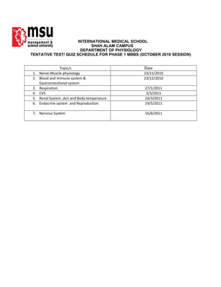 INTERNATIONAL MEDICAL SCHOOL
SHAH ALAM CAMPUS
DEPARTMENT OF PHYSIOLOGY
TENTATIVE TEST/ QUIZ SCHEDULE FOR PHASE 1 MBBS (OCTOBER 2010 SESSION)
Topic/s Date
1. Nerve-Muscle physiology 23/11/2010
2. Blood and immune system &
Gastrointestional system
23/12/2010
3. Respiration 27/1/2011
4. CVS 3/3/2011
5. Renal System ,skin and Body temperature 24/3/2011
6. Endocrine system and Reproduction 19/5/2011
7. Nervous System 16/6/2011
 