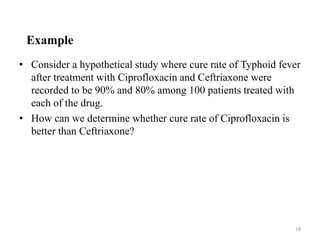 Example
• Consider a hypothetical study where cure rate of Typhoid fever
after treatment with Ciprofloxacin and Ceftriaxon...