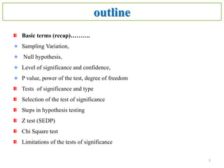 outline
Basic terms (recap)……….
Sampling Variation,
Null hypothesis,
Level of significance and confidence,
P value, power ...