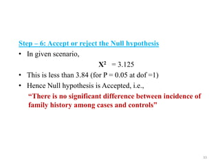 Step – 6: Accept or reject the Null hypothesis
• In given scenario,
X2 = 3.125
• This is less than 3.84 (for P = 0.05 at d...