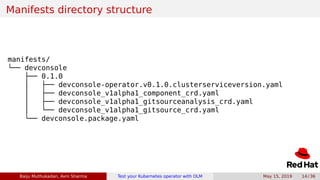 Test your Kubernetes operator with Operator Lifecycle Management | PDF