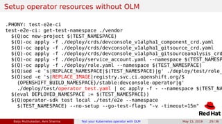 Test your Kubernetes operator with Operator Lifecycle Management | PDF