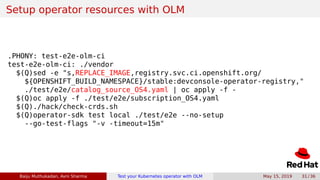 Test your Kubernetes operator with Operator Lifecycle Management | PDF