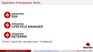 Test your Kubernetes operator with Operator Lifecycle Management | PDF