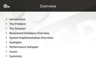Overview


•   Introduction
•   The Problem
•   The Solution
•   Revisioned Database Overview
•   System Implementation Overview
•   Examples
•   Performance Hotspots
•   Issues
•   Summary
 