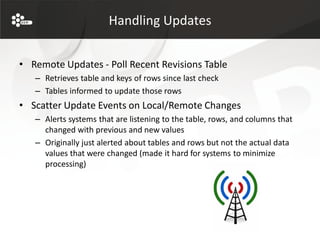 Handling Updates


• Remote Updates - Poll Recent Revisions Table
   – Retrieves table and keys of rows since last check
   – Tables informed to update those rows
• Scatter Update Events on Local/Remote Changes
   – Alerts systems that are listening to the table, rows, and columns that
     changed with previous and new values
   – Originally just alerted about tables and rows but not the actual data
     values that were changed (made it hard for systems to minimize
     processing)
 